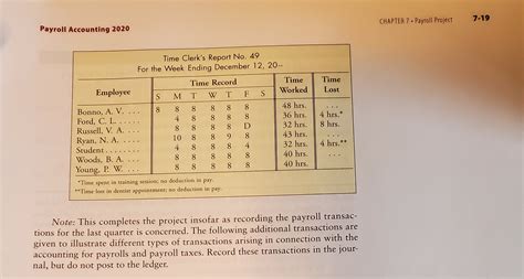 ) What is the current net pay for Joseph T. . Cengage chapter 7 payroll project answers